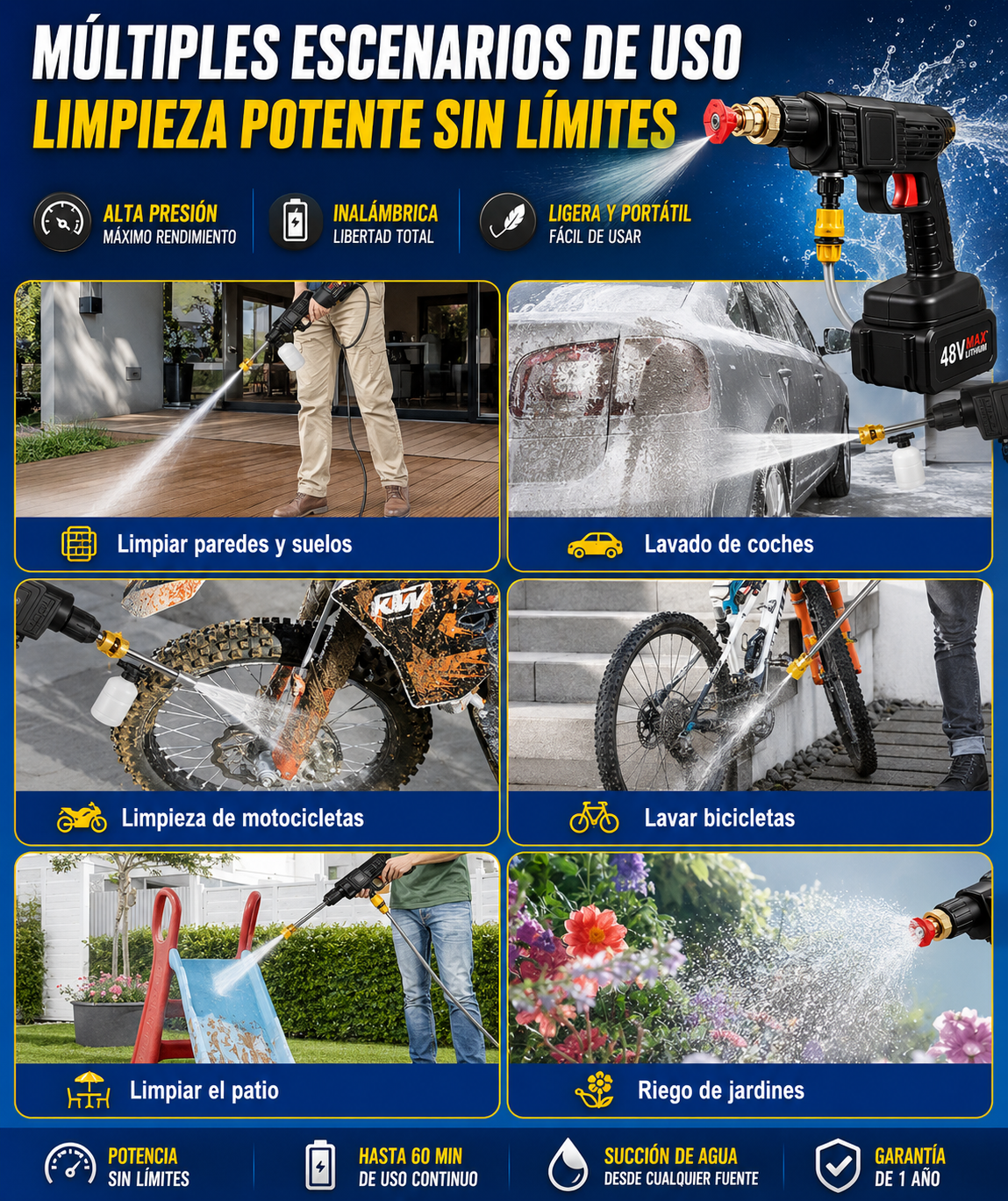 Hidrolavadora a Presion Recargable 2 Bat